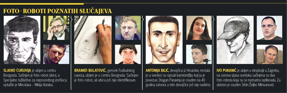 Kliknite za uvećanje