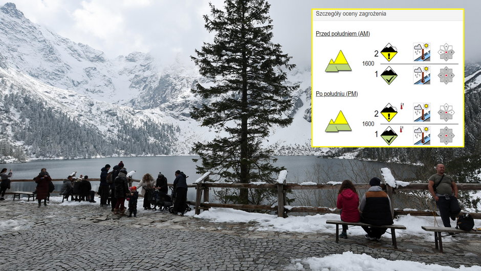 Gwałtowne ocieplenie w Tatrach. Uwaga na lawiny mokrego śniegu (screen: TOPR)