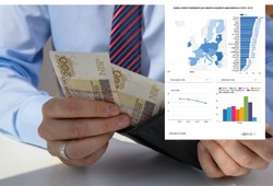 Niskie wynagrodzenia w Europie. W tych krajach jest najgorzej [MAPA]
