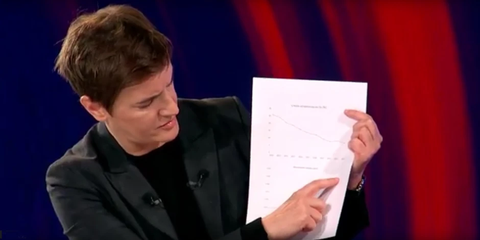 Ana Brnabić gost Blic TV