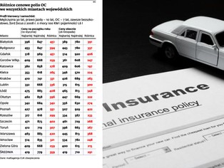 Ceny ubezpieczeń: ciąg dalszy wojny cenowej