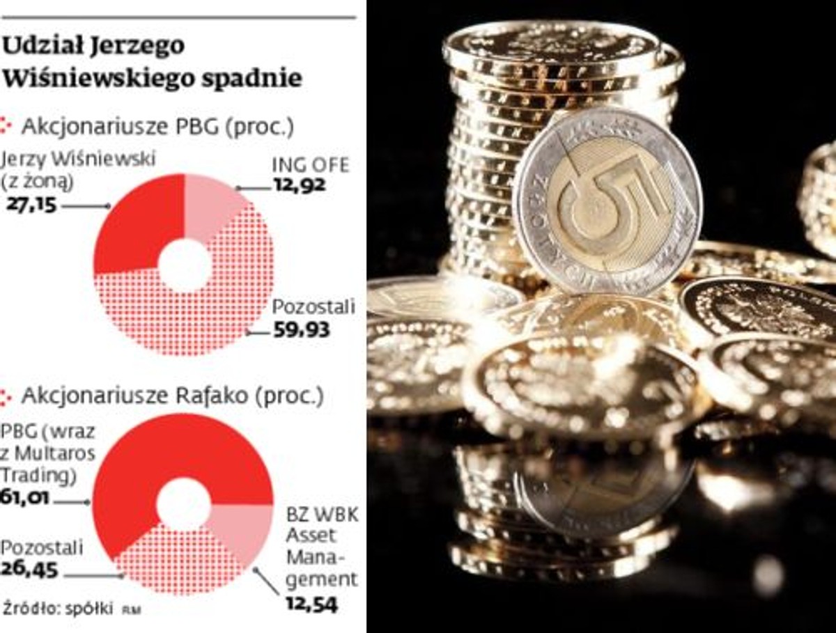 Udział Jerzego Wiśniewskiego spadnie