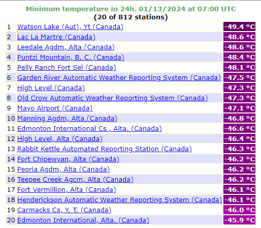 W Kanadzie temperatura spada niemal do -50 st. C