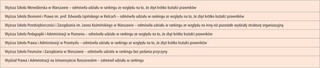 III Ranking Wydziałów Prawa 2009 - zwyciężyła Warszawa