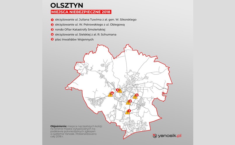 5 najbardziej niebezpiecznych miejsc w Olsztynie