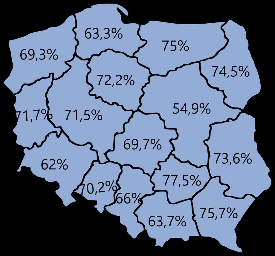 Tyle proc. pensji netto po wtorkowych podwyżkach pochłonie rata kredytu na 400 tys. zł i 25 lat. Szacunki własne na podstawie danych Expandera.