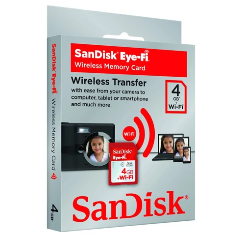 SanDisk Eye-Fi