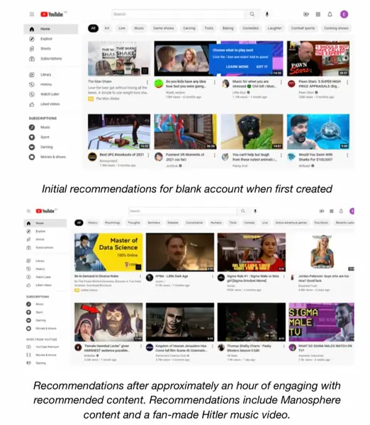 U góry przykład treści, które YouTube rekomendował na świeżo założonym koncie. Niżej są treści, które YT polecił po około godzinie oglądania. Wśród nich są filmiki z tzw. manosfery.