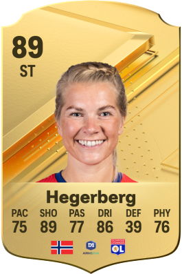 Ada Hegerberg v EA Sports FC 24.
