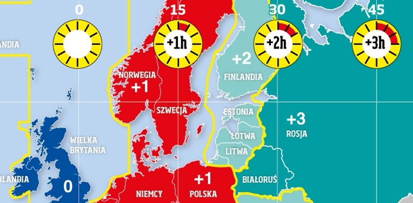 Czas zwykły dla Polski, to jaki? Policz, ile zostaje ci światła