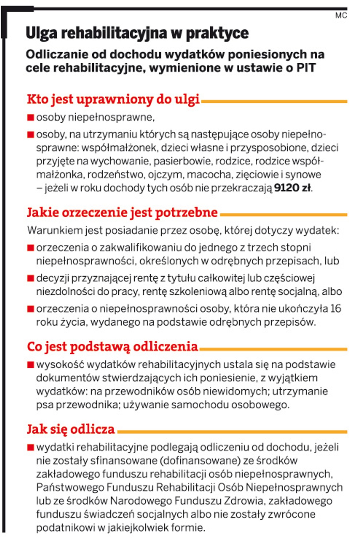 Ulga rehabilitacyjna w praktyce