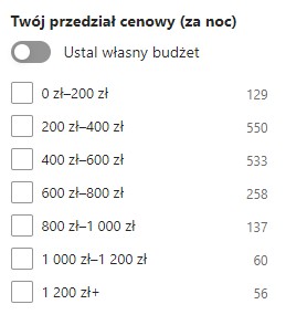 Dostępność wolnych pokoi na wynajem w Warszawie na 30 sierpnia (screen z Booking.com)