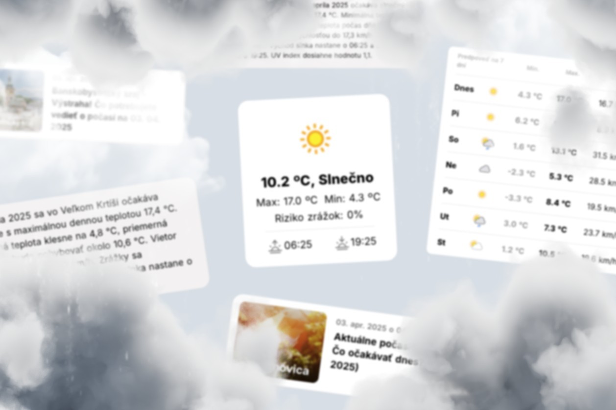 AIWA - AI Weather Assistant.