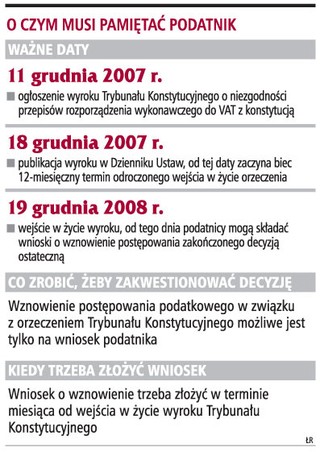 Podatnicy skarżący decyzje odzyskają szybciej pieniądze