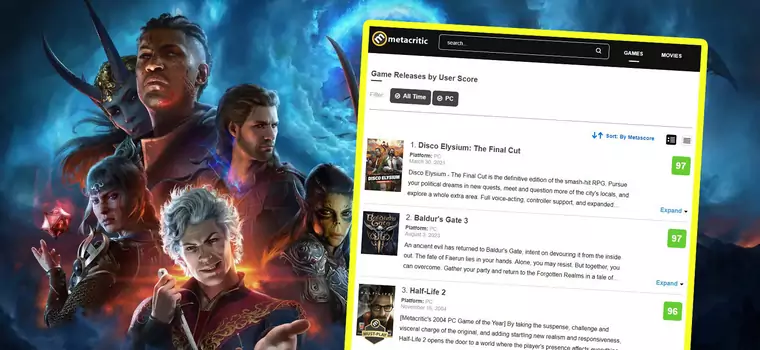 Baldur's Gate 3 z najlepszym wynikiem na Metacritic. Świat pokochał tę grę