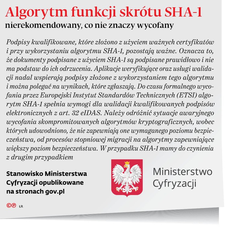 Algorytm funkcji skrótu SHA-1 nierekomendowany, co nie znaczy wycofany