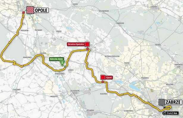 Tour de Pologne - etap 2