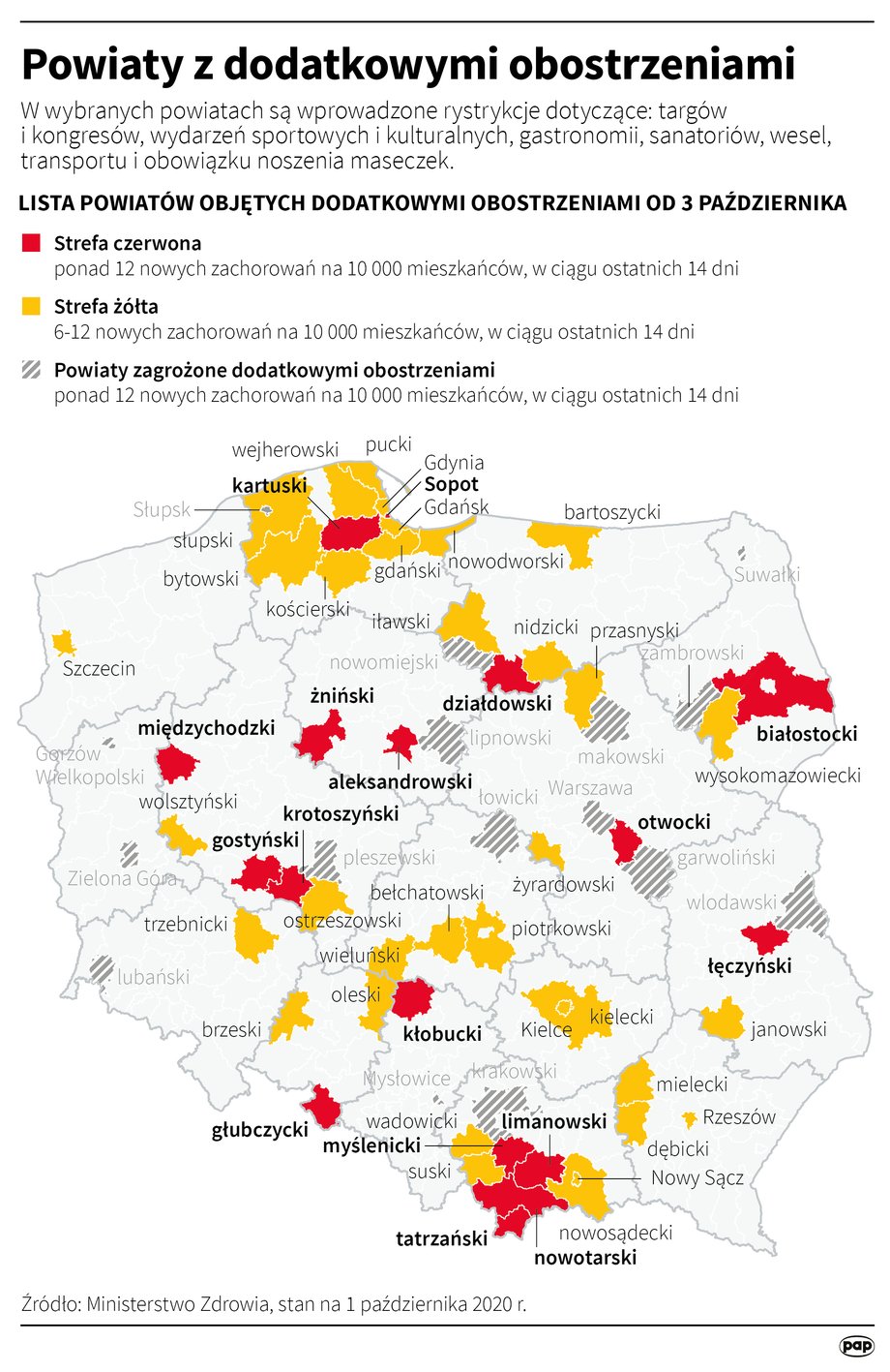 Nowe żółte i czerwone strefy w Polsce. Zaostrzenie obostrzeń z powodu koronawirusa