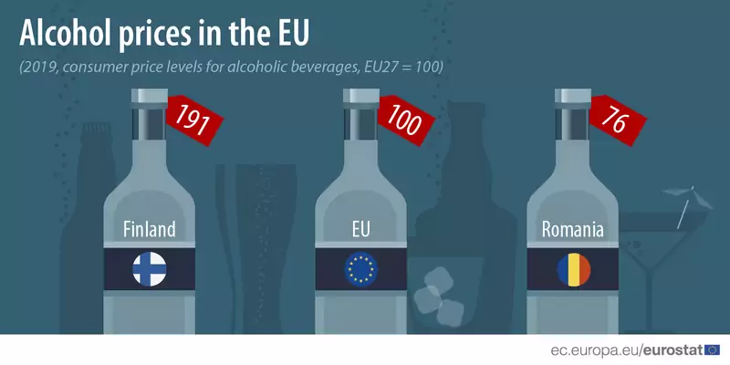 Ceny alkoholu w Europie