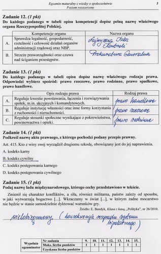 Matura z WOS - odpowiedzi do zadań z poziomu rozszerzonego