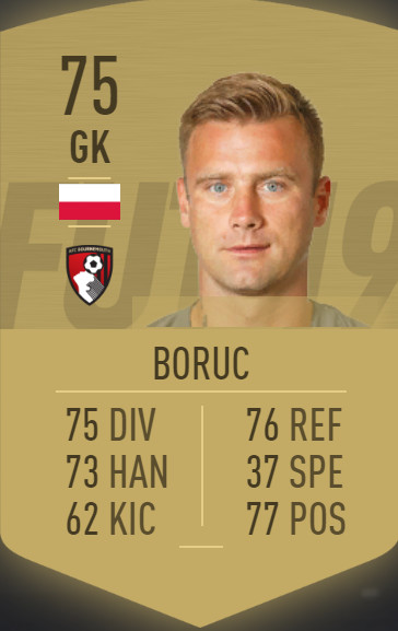 Artur Boruc FIFA 19