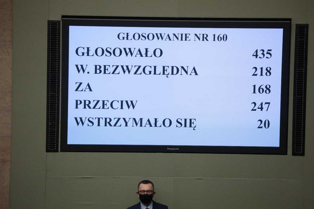 Wyniki głosowania nad odrzuceniem rozporządzenia prezydenta o stanie wyjątkowym