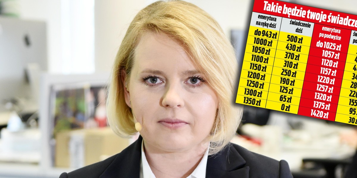 Justyna Wecek, ekspert Faktu