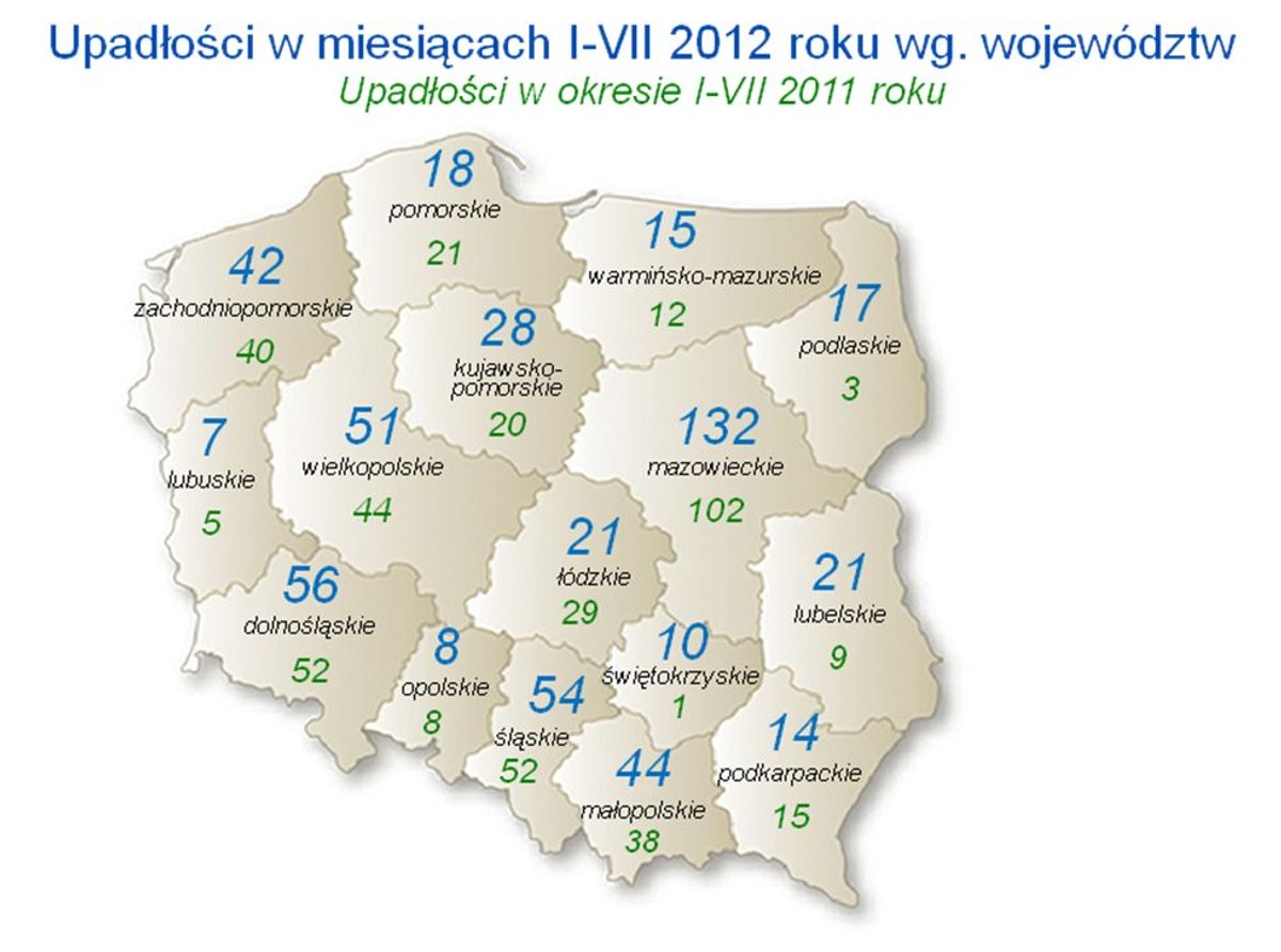 Upadłości w poszczególnych województwach w Polsce (mapa), źródło: Euler Hermes