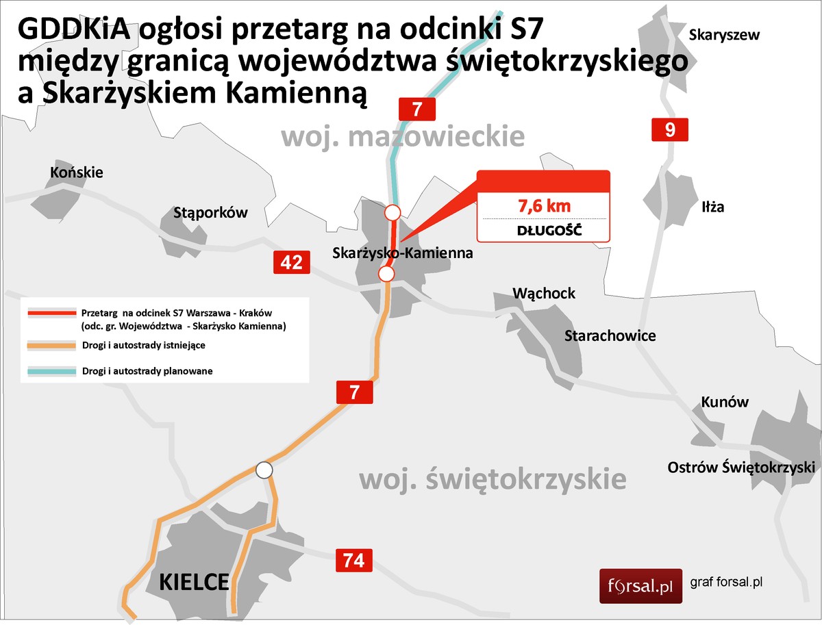 Przetarg na odcinek S7 od gr. Województwa - Skarżysko Kamienna