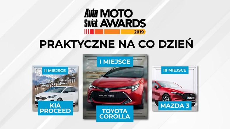 Auto Świat Moto Awards 2019