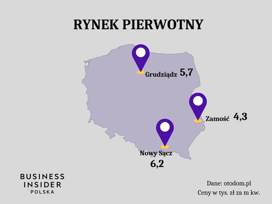 Tu są najtańsze mieszkania z pierwszej ręki