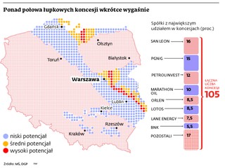 Co dalej z gazem łupkowym w Polsce? Do końca roku wygaśnie co druga koncesja