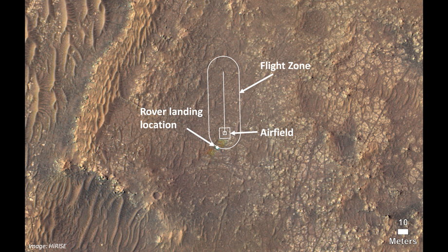 Obszar, w którym Ingenuity odbędzie swój pierwszy lot, sfotografowany przez sondę kosmiczną NASA Mars Reconnaissance Orbiter