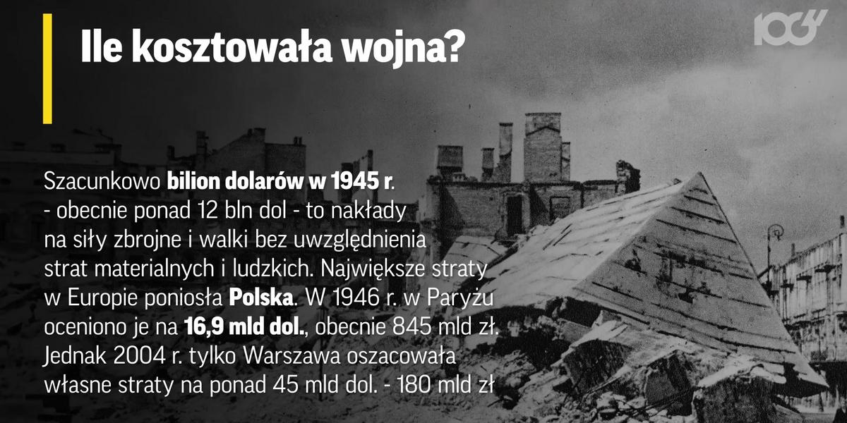 Co Wiesz O 2 Wojnie światowej 2 Wojna światowa W Polsce Najważniejsze Informacje - STELLIANA NISTOR