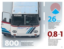 Piątka PiS nie pomoże. Przewoźnicy nie wierzą w rządowy program i szykują cięcia rozkładów