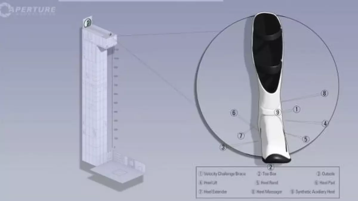 Dobre buty w Portal 2 to podstawa