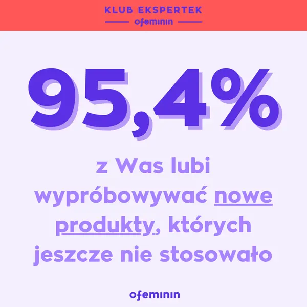 Infografika ofeminin/ mat. własne