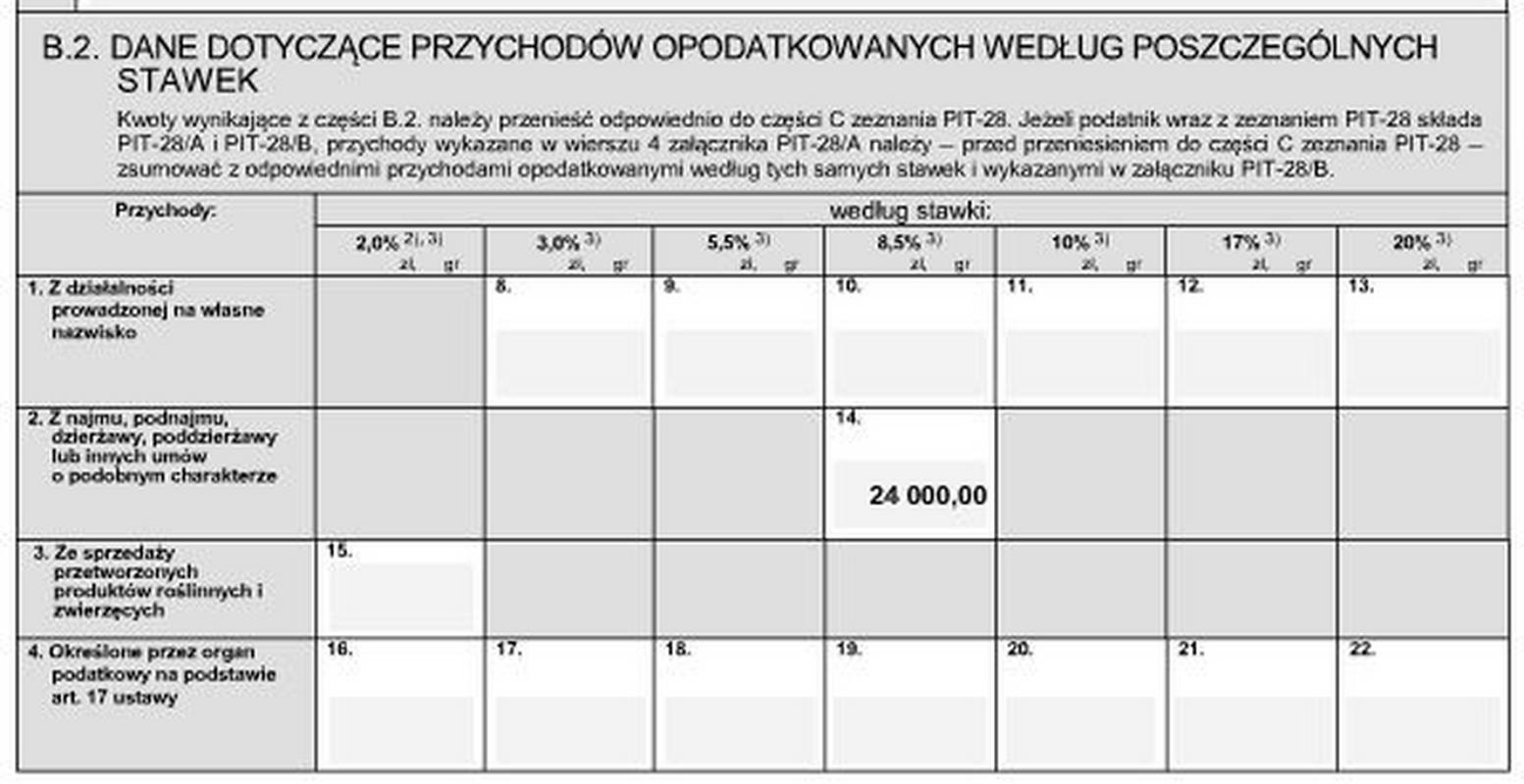 Formularz Do Loterii Samochód Za Pit Sosnowiec 2018