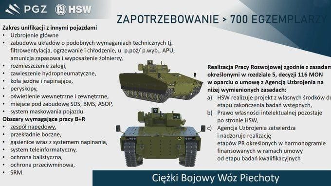 HSW o ciężkim Krabie