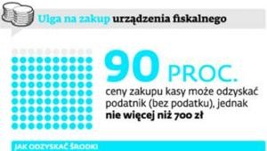 Ulga na zakup urządzenia fiskalnego