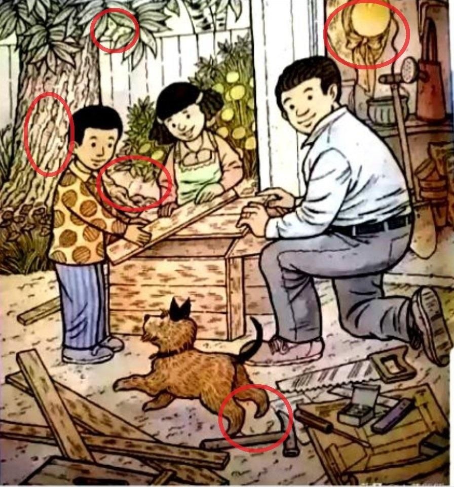 Riešenie optickej ilúzie.