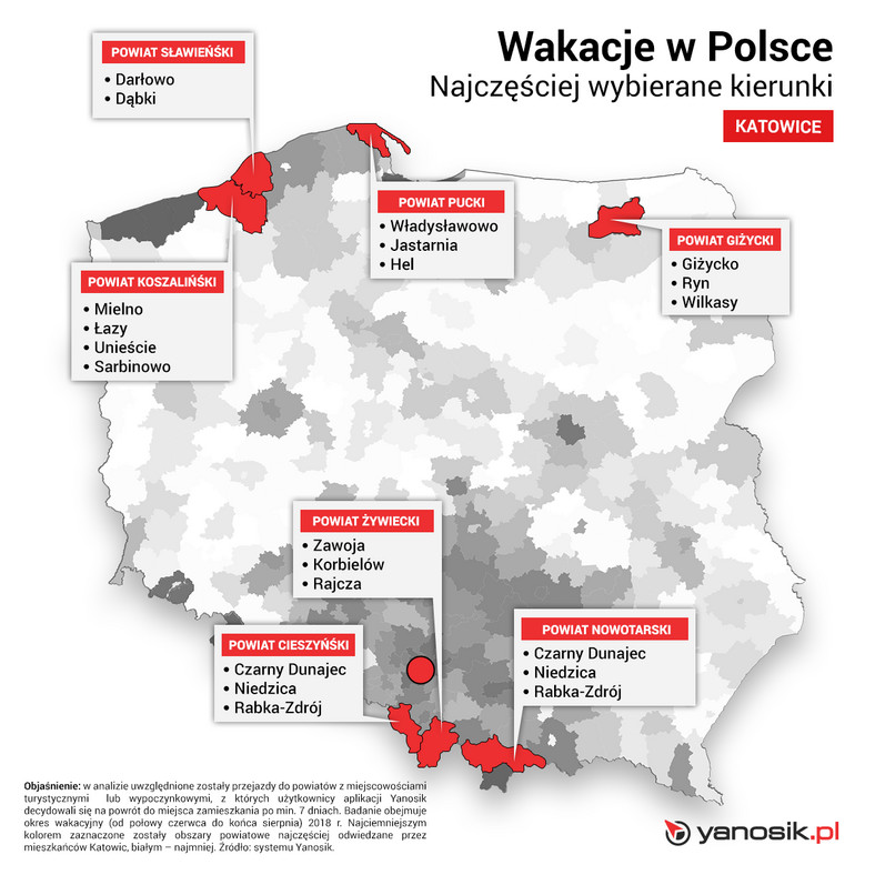 Wyjazdy na wakacje z Katowic