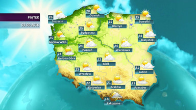 Czy w Polsce nastąpi ocieplenie? Pogoda na weekend
