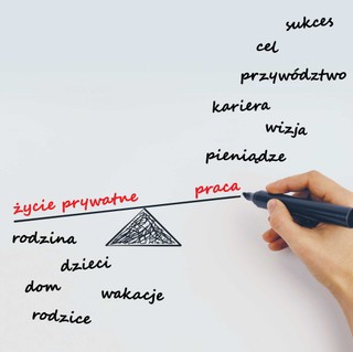 Work-life balance. 132 pytania o zmiany w kodeksie pracy