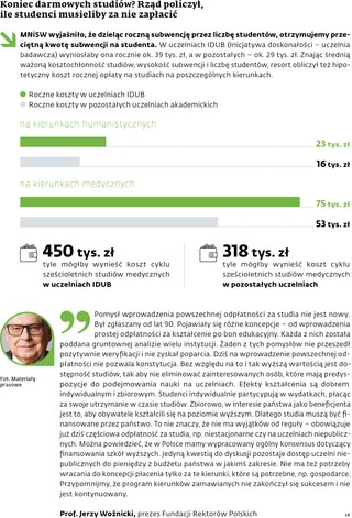 Koniec darmowych studiów? Rząd policzył, ile studenci musieliby za nie zapłacić