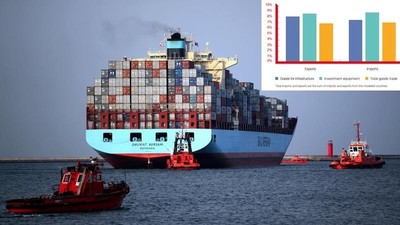 Największy w historii polskiego Wybrzeża kontenerowiec Maersk Taikung wpływa do terminalu kontenerowego DCT w Gdańsku fot.  PAP/Roman Jocher