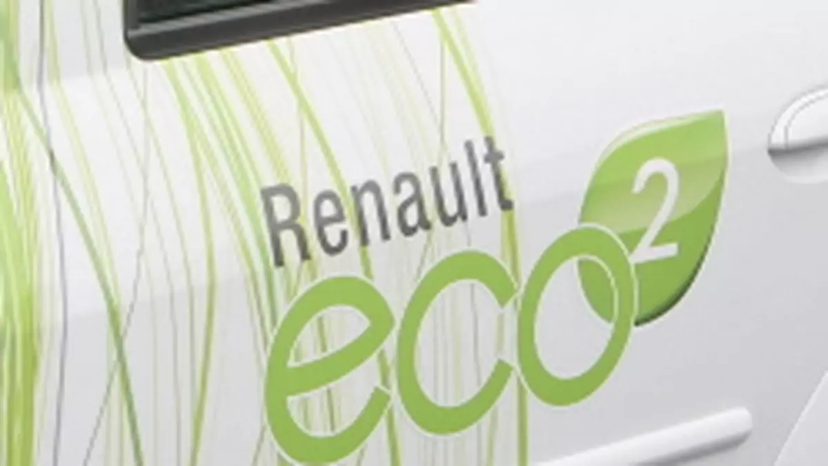 Renault: pożyczka z Europejskiego Banku Inwestycyjnego