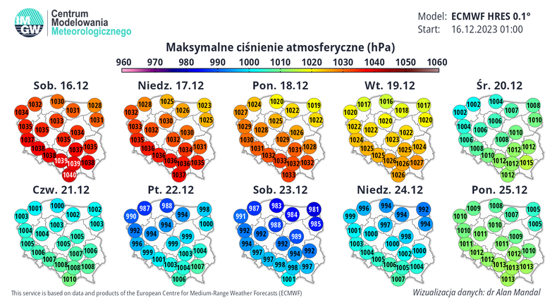 Kolejne dni przyniosą szybki spadek ciśnienia