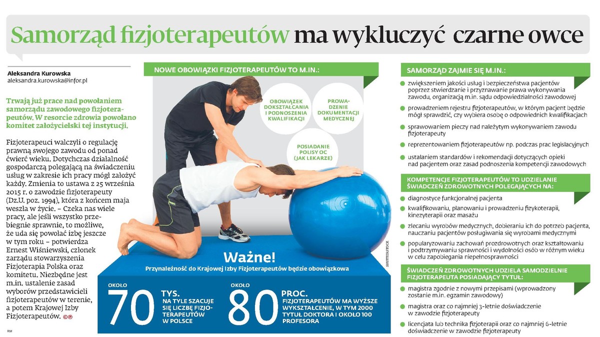 Samorząd fizjoterapeutów ma wykluczyć czarne owce