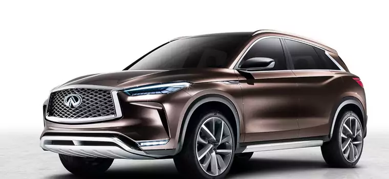 Detroit 2017: premiera konceptu Infiniti QX50